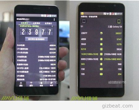     JiaYu S1 vs Samsung Galaxy S4. Here we have some images of the supposed Antutu scores. Whether these are true or not, it's hard to say as these Antutu scores are not coming directly from JiaYu, but they are entirely believable given the Adreno 320 solution.