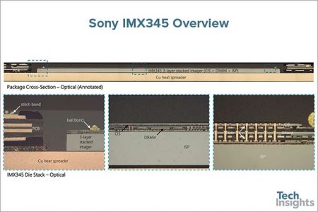 samsung a71 proximity sensor location