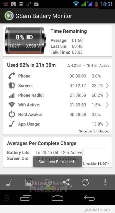 THL T200C Review Battery Life!